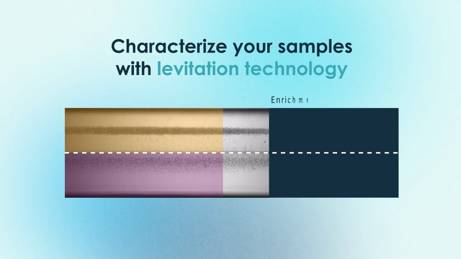Characterize: The levitation image, split into fractions.