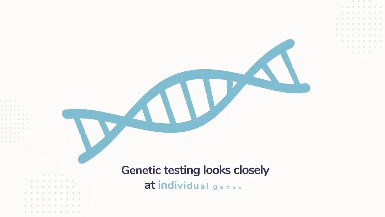How genetic sequencing works, silent excerpt