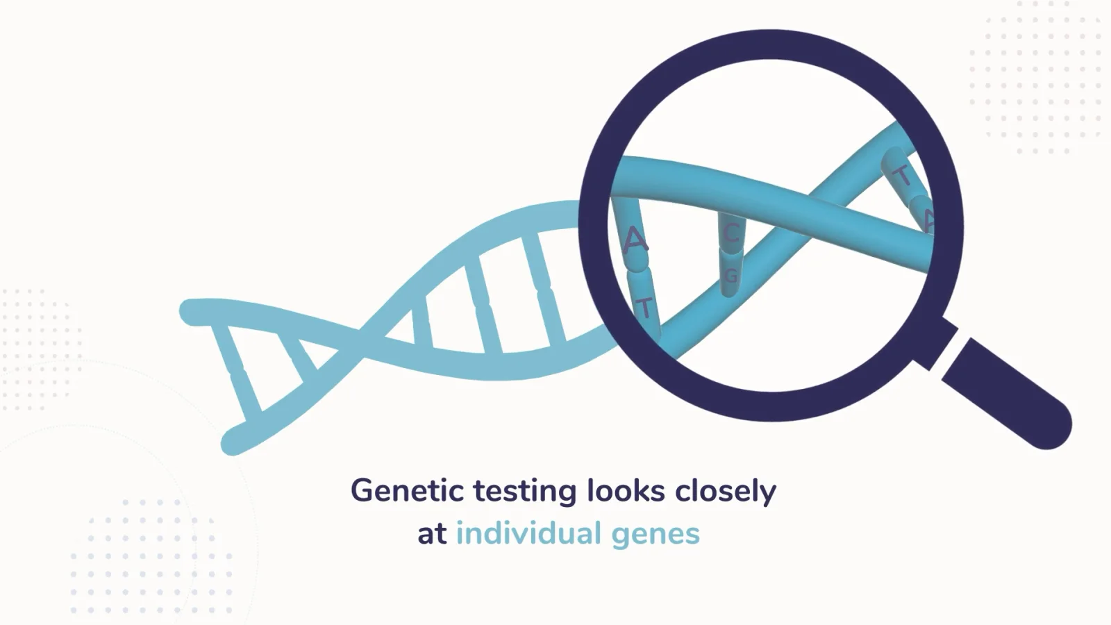 Looking closely: Genetic testing looks closely at individual genes.